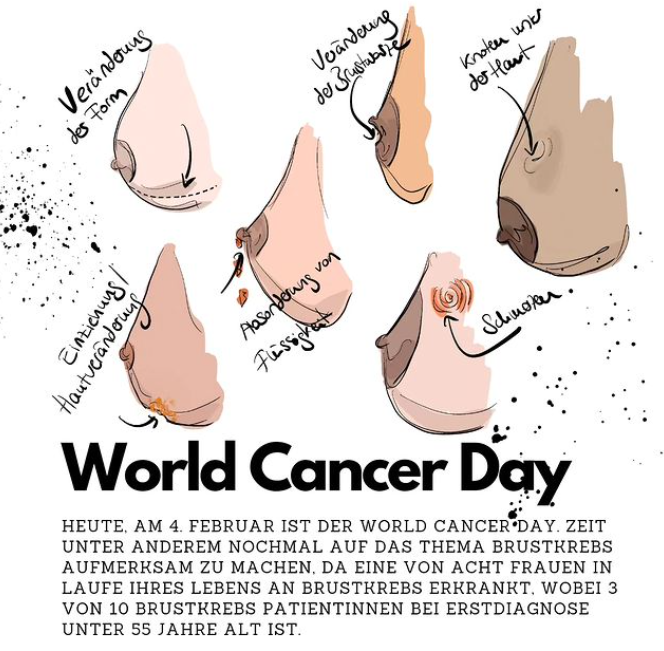 World Cancer Day