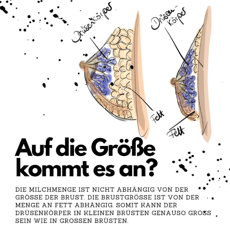 Auf die Größe kommt es an?